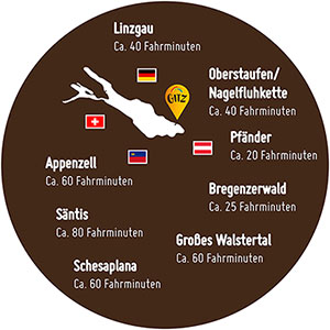 Der GITZ inmitten der Vierländerregion Bodensee